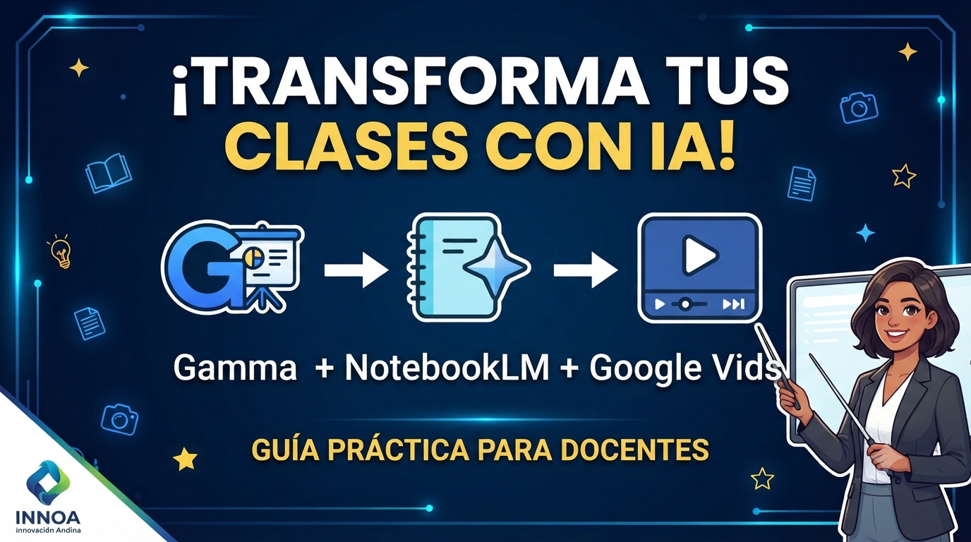Didáctica con IA para la Educación